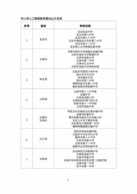 中小學(xué)人工智能教育迎來新里程碑 184個(gè)國(guó)家級(jí)基地名單公示